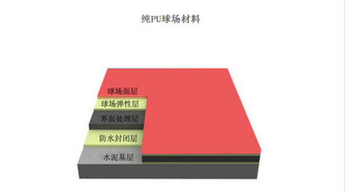 回收中山大量回收不銹鋼邊料價格:電議福永廢錫回收錫錠錫膏回收價格